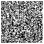 QR code with Jones Mechanical & Welding Service contacts