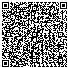 QR code with ATC Distribution Group contacts