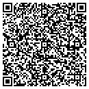 QR code with M A Khajawi MD contacts