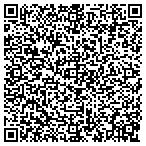 QR code with Play Of The Day Sports Cards contacts