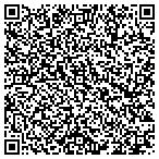 QR code with Brocade Communications Systems contacts