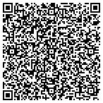 QR code with Technomart Investment Advisors contacts