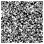 QR code with Security Engineered Machinery contacts