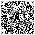 QR code with Leonards Transmission Exhaust contacts