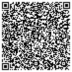 QR code with National Association-St Aviatn contacts