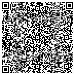 QR code with All State Plbg Heating & Cooling contacts