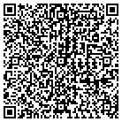 QR code with Mind Over Matter Health contacts