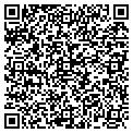 QR code with Astra Zeneca contacts