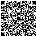 QR code with Mission Bank contacts