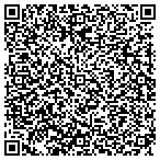 QR code with Mid-Shore Multiple Listing Service contacts