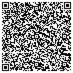 QR code with Surface Treatment Technology contacts
