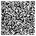 QR code with Fisher Farms contacts