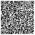 QR code with Innovative Wine Cellar Designs contacts