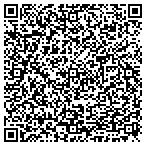 QR code with Consulting Training & Dev Services contacts
