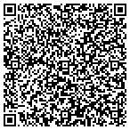QR code with Riverside Medical Associates contacts