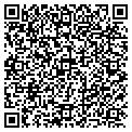 QR code with Mark F Fink DVM contacts
