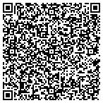 QR code with Pharmaceutical Research Plus contacts