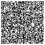 QR code with Innovative Technologies Netwrk contacts