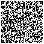 QR code with Metropolitan Siding & Windows contacts