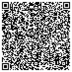 QR code with Millennium Health & Rehab Center contacts