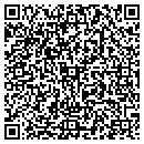 QR code with Raymond N Day DPM contacts
