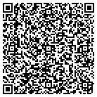 QR code with Mohler & Associates Inc contacts