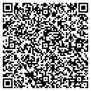 QR code with Minera Plasua Sade Cv contacts