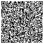 QR code with Uniformed Service-Health Scnc contacts