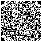 QR code with Maple Shade Youth & Family Service contacts
