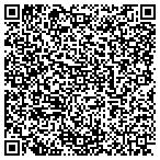 QR code with Checkers Drive-In Restaurant contacts