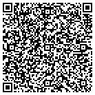 QR code with Mid-Atlantic Nephrology Assoc contacts