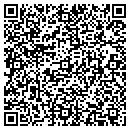 QR code with M & T Bank contacts