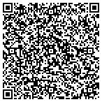 QR code with Keiffer Johnston Papirmeister contacts