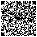 QR code with Mian Ob-Gyn contacts