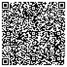 QR code with Mobile Notaries Group contacts
