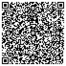 QR code with Morgan Run Equestrian Center contacts