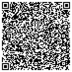 QR code with Transportation Department Port Adm contacts