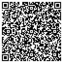 QR code with Milligan's Lawn Service contacts