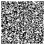 QR code with Signature Management Service Inc contacts