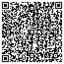 QR code with Jmc Properties LLC contacts