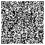 QR code with Kevin C Michels Enterprises contacts