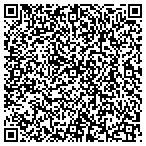 QR code with Metra Health Edgewood Service Corp contacts