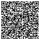 QR code with Milan Jurecka contacts