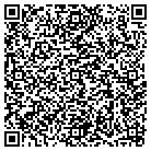 QR code with Mohamed Zamaludin DDS contacts