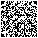QR code with M G Homes contacts