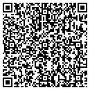 QR code with Peace Resource Center contacts