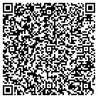 QR code with Motorhead Performance & Tuning contacts