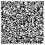 QR code with Law Office of Rick Glushakow contacts