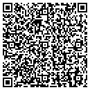QR code with Boxer Property Mgmt contacts