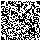 QR code with Mountnview Esttes Hmwners Assn contacts